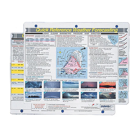 Davis Quick Reference Weather Forecasting Card - Get Tight Gear