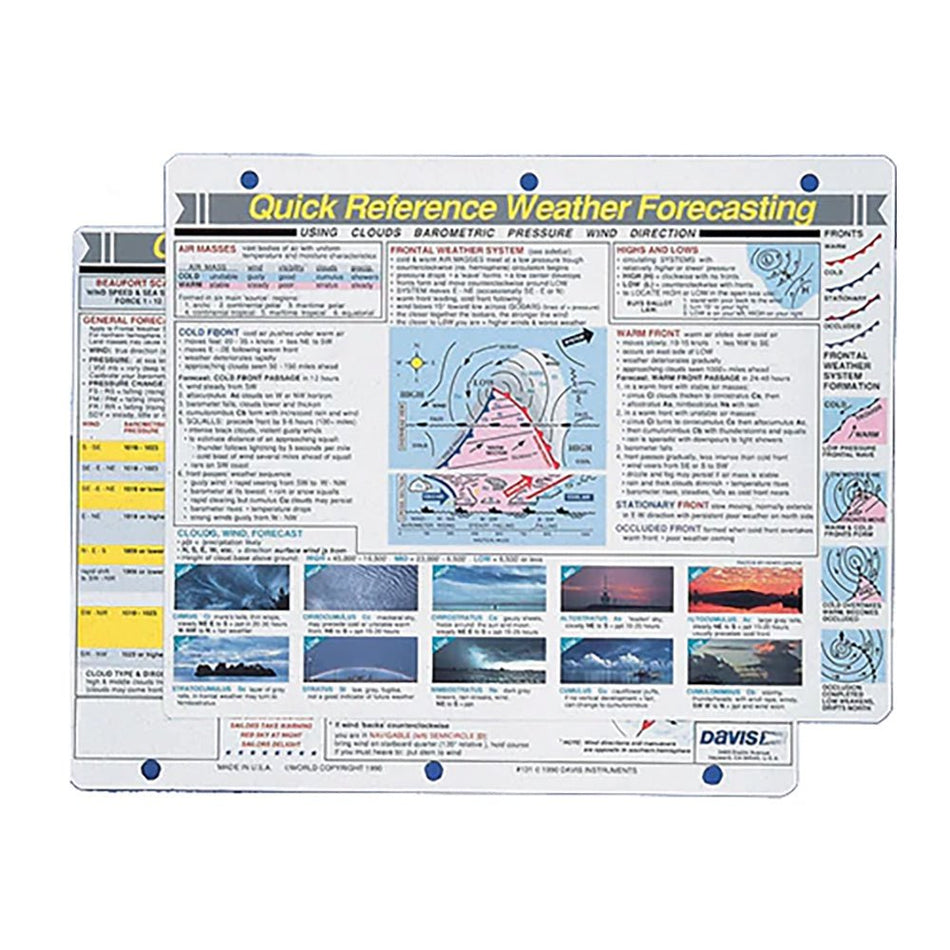 Davis Quick Reference Weather Forecasting Card - Get Tight Gear