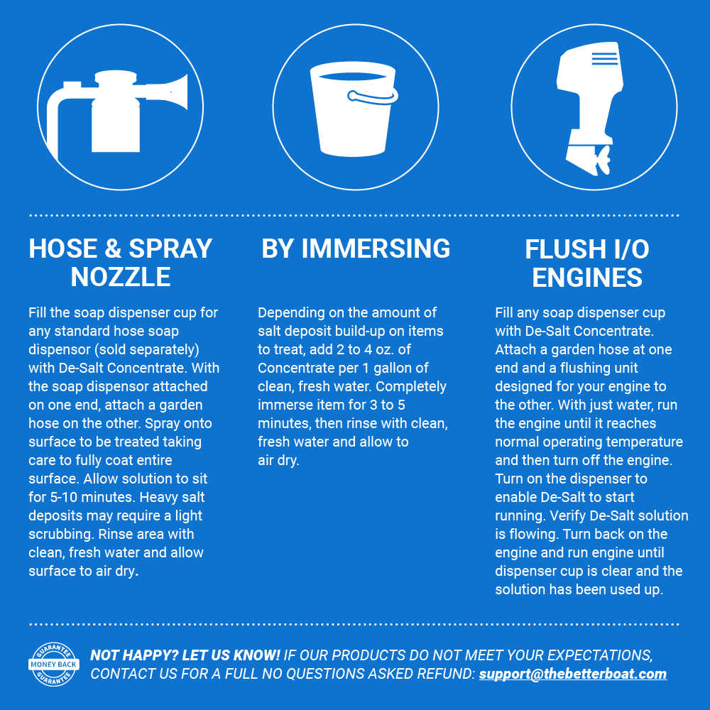 De - Salt Concentrate Salt Remover and Flusher - Get Tight Gear