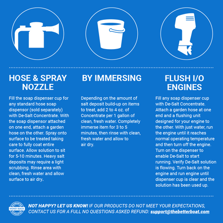 De - Salt Concentrate Salt Remover and Flusher - Get Tight Gear