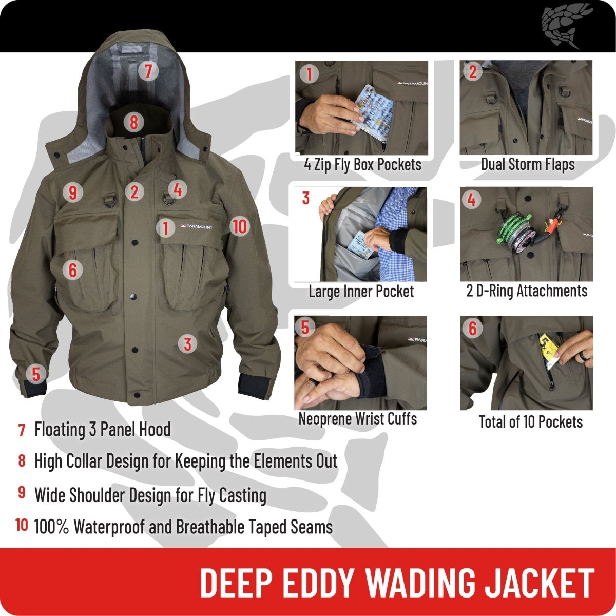 Deep Eddy Waterproof Wading Jacket - Get Tight Gear