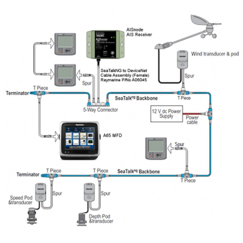 Digital Yacht AISnode NMEA 2000 Boat AIS Class B Receiver - Get Tight Gear