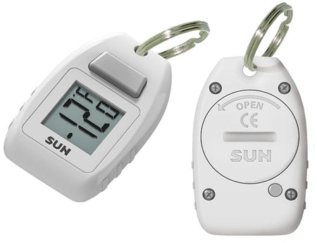 Digital Zip O Gage - Get Tight Gear