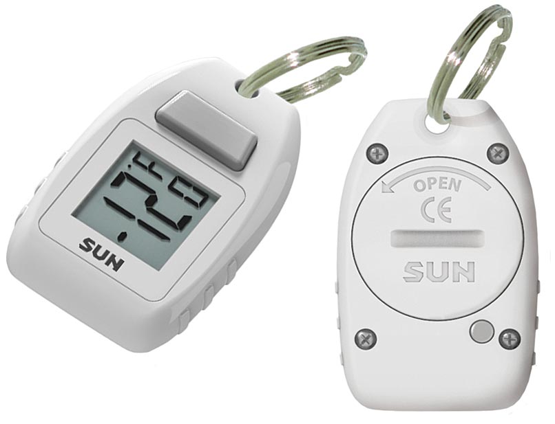 Digital Zip O Gage - Get Tight Gear