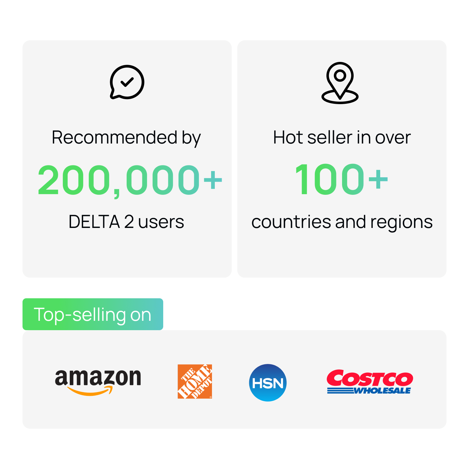 EcoFlow DELTA 2 Portable Power Station (For VL) - Get Tight Gear