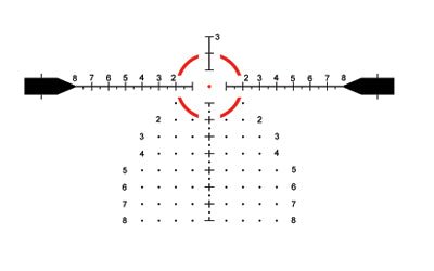 EOTECH VUDU 3 - 9X32 SFP MR5 MRAD EFLX - Get Tight Gear