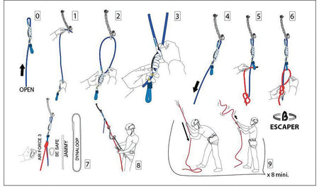 Escaper Rapelling Device - Get Tight Gear