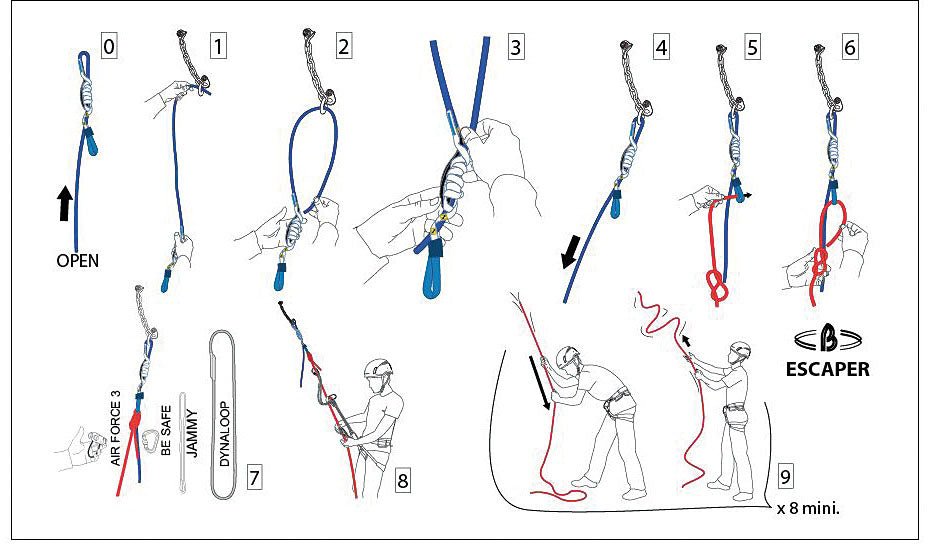 Escaper Rapelling Device - Get Tight Gear