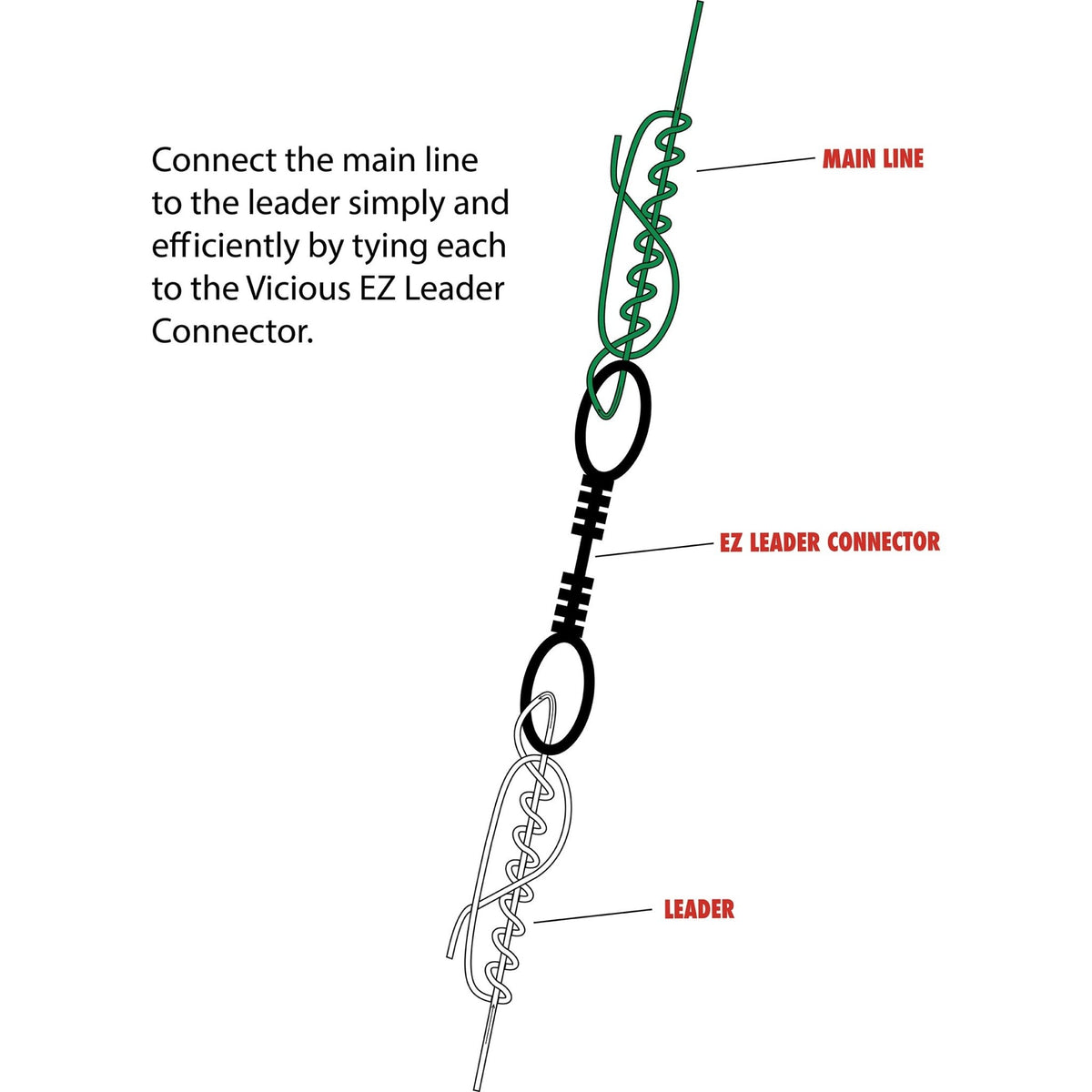 EZLEADER CONNECTORS - Get Tight Gear