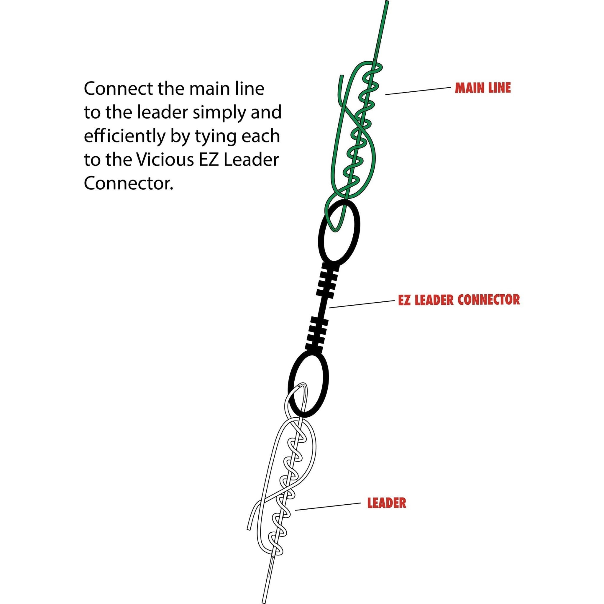 EZLEADER CONNECTORS - Get Tight Gear