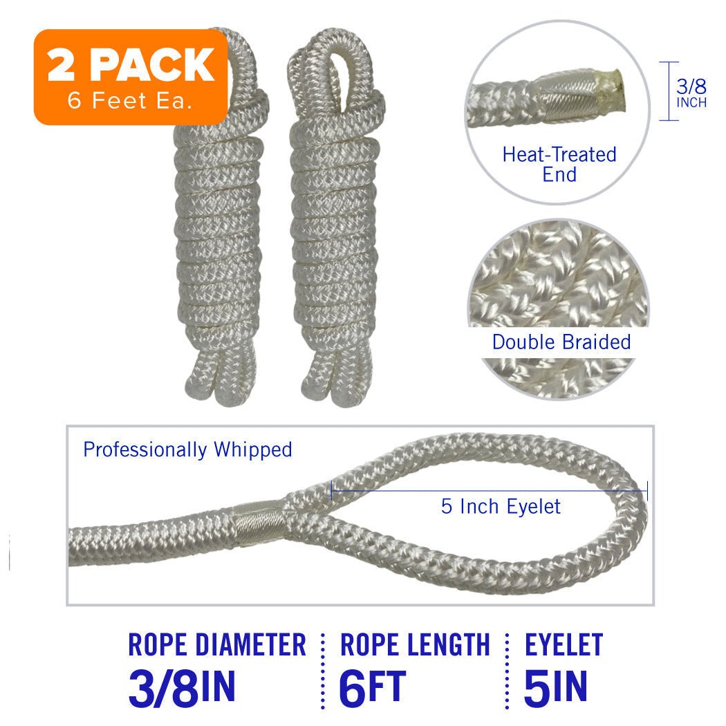 Fender Lines 2 Pk - Get Tight Gear