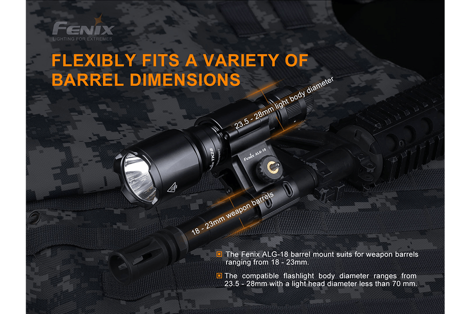 Fenix ALG - 18 Flashlight Barrel Mount - Get Tight Gear