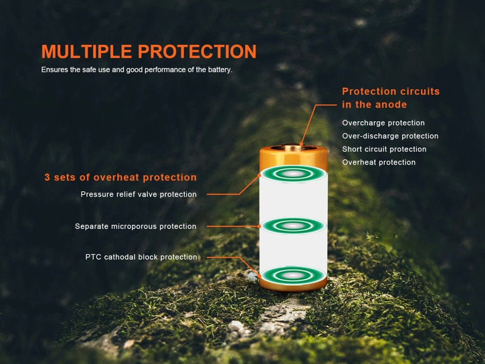 Fenix ARB - L18 - 1100 Rechargeable 18350 Battery - Get Tight Gear