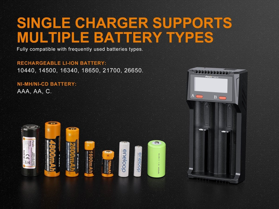 Fenix ARE - D2 Dual Channel Smart Battery Charger - Get Tight Gear