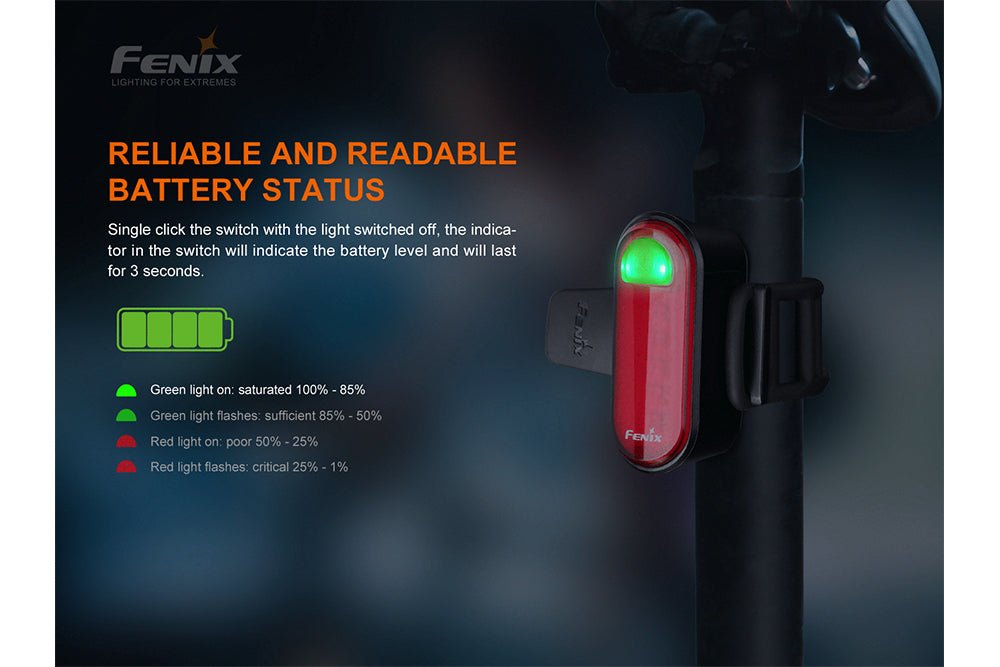 Fenix BC05R V2.0 Rechargeable Bicycle Tail Light - Get Tight Gear