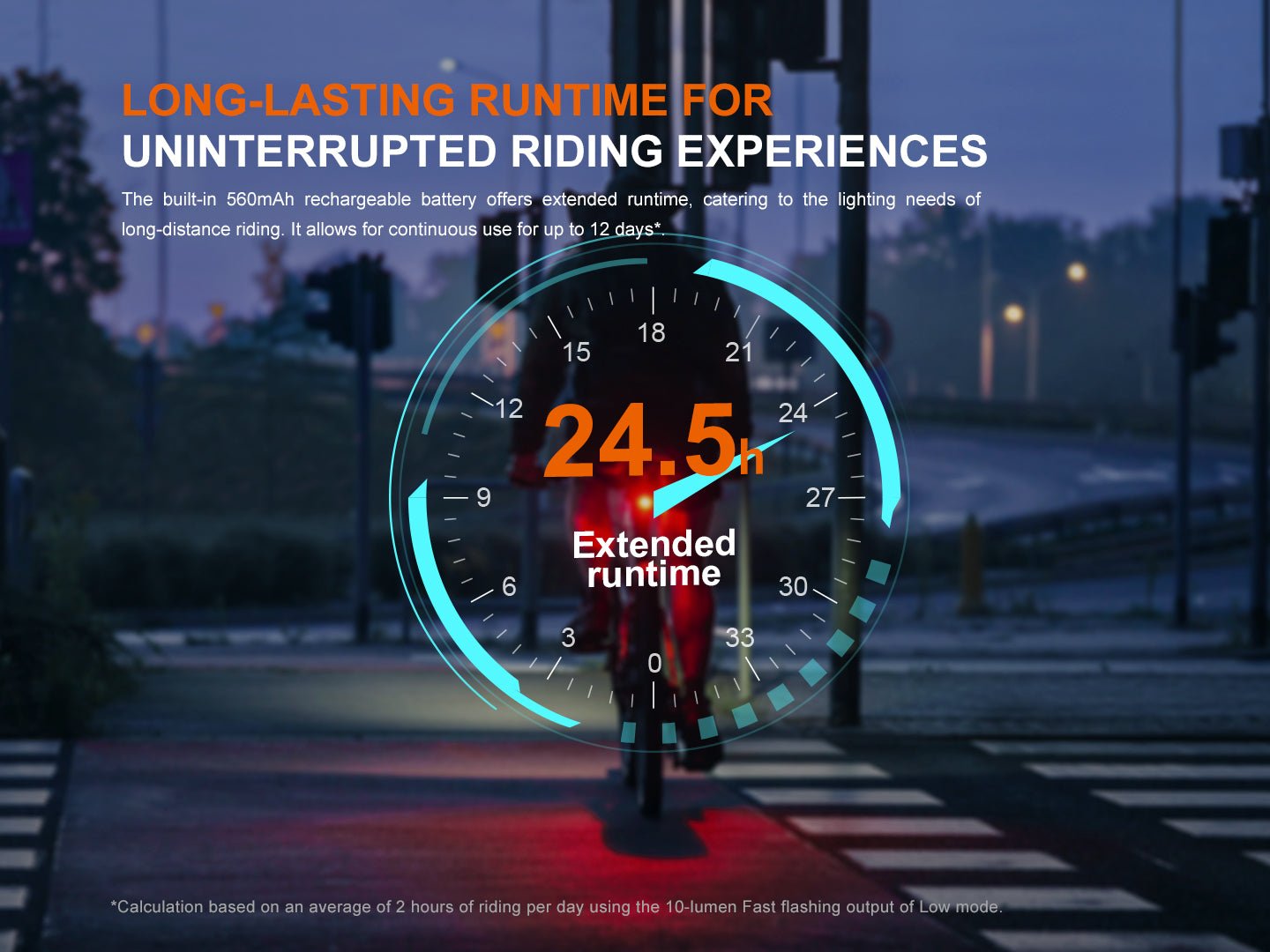 Fenix BC06R Smart - Brake Bicycle Taillight - Get Tight Gear