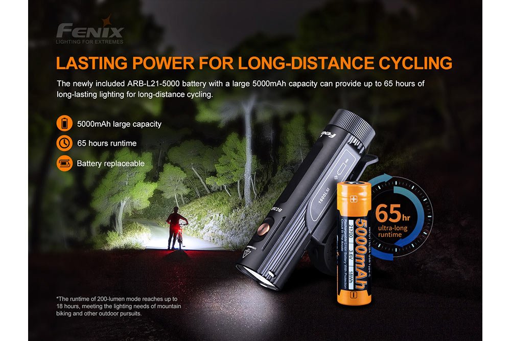 Fenix BC26R LED Bike Light - Get Tight Gear