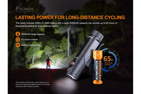 Fenix BC26R LED Bike Light - Get Tight Gear