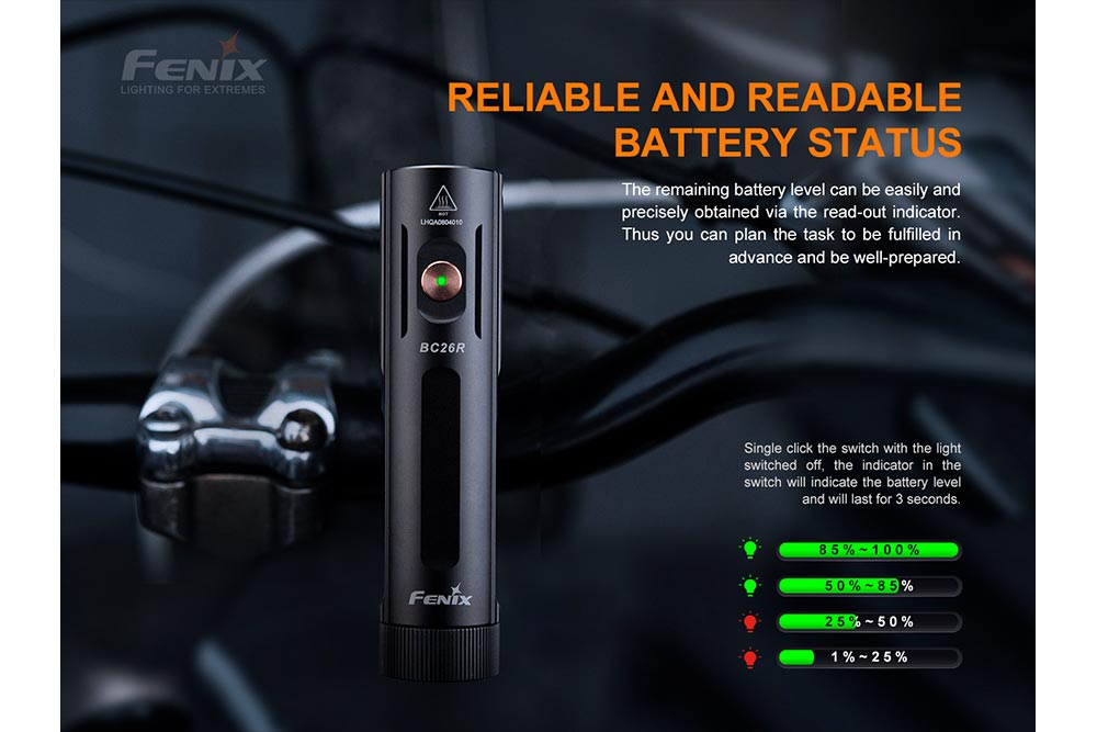 Fenix BC26R LED Bike Light - Get Tight Gear