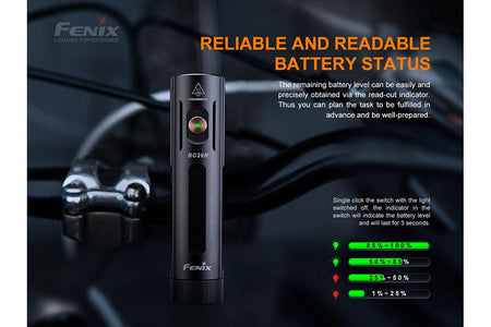 Fenix BC26R LED Bike Light - Get Tight Gear