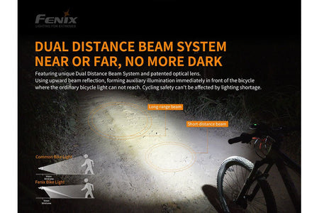Fenix BC30 V2 LED Bike Light - Get Tight Gear