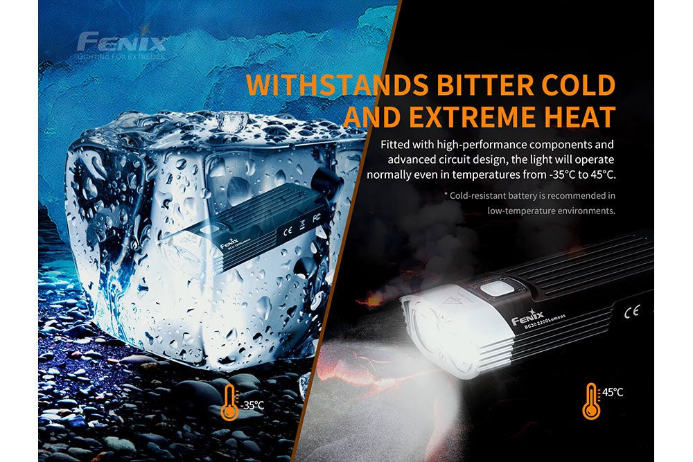 Fenix BC30 V2 LED Bike Light - Get Tight Gear