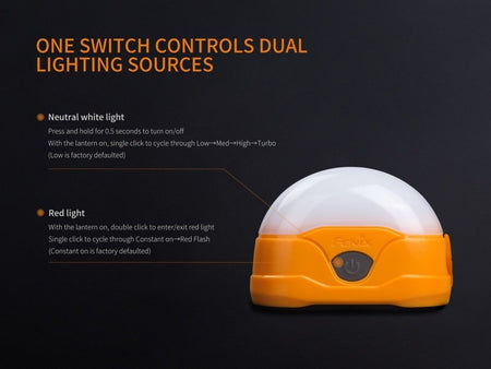 Fenix CL20R LED Rechargeable Camping Lantern - Get Tight Gear