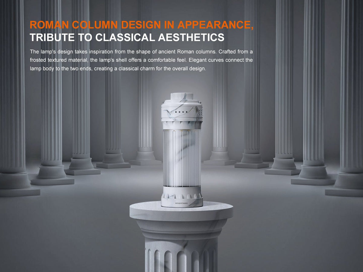 Fenix CL22R Camping Lantern - Get Tight Gear