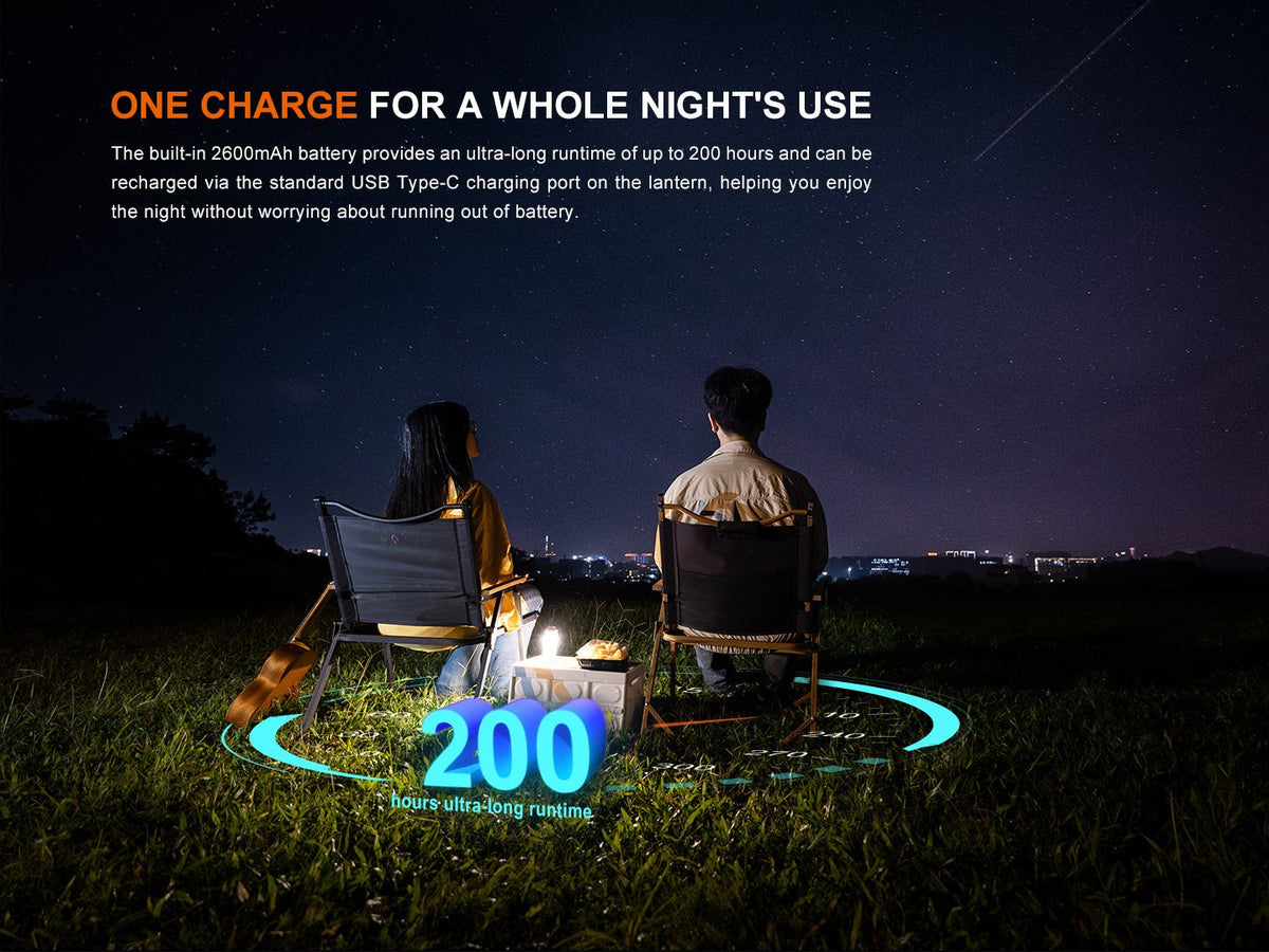 Fenix CL22R Camping Lantern - Get Tight Gear