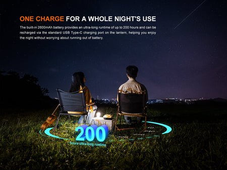 Fenix CL22R Camping Lantern - Get Tight Gear