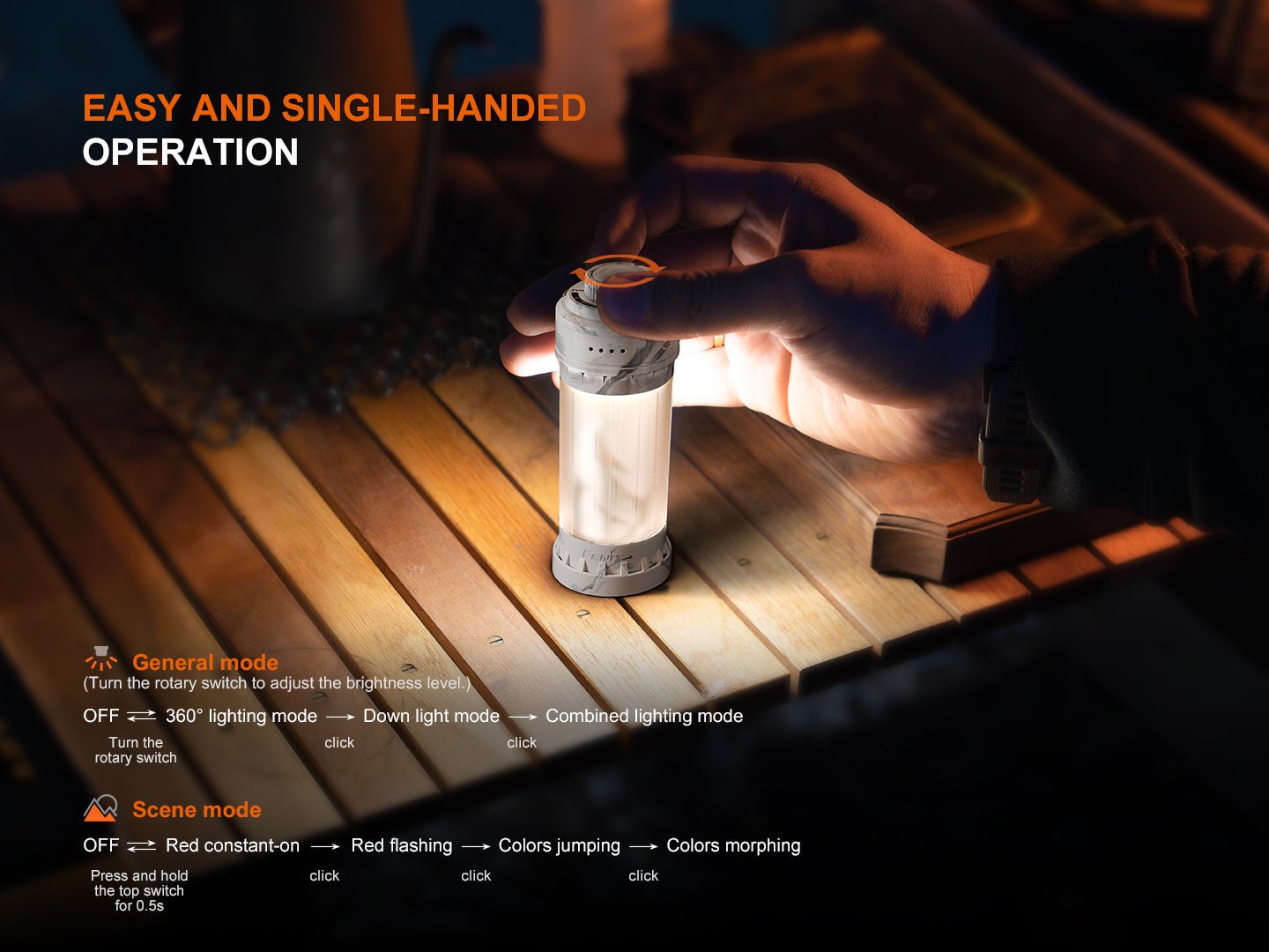 Fenix CL22R Camping Lantern - Get Tight Gear