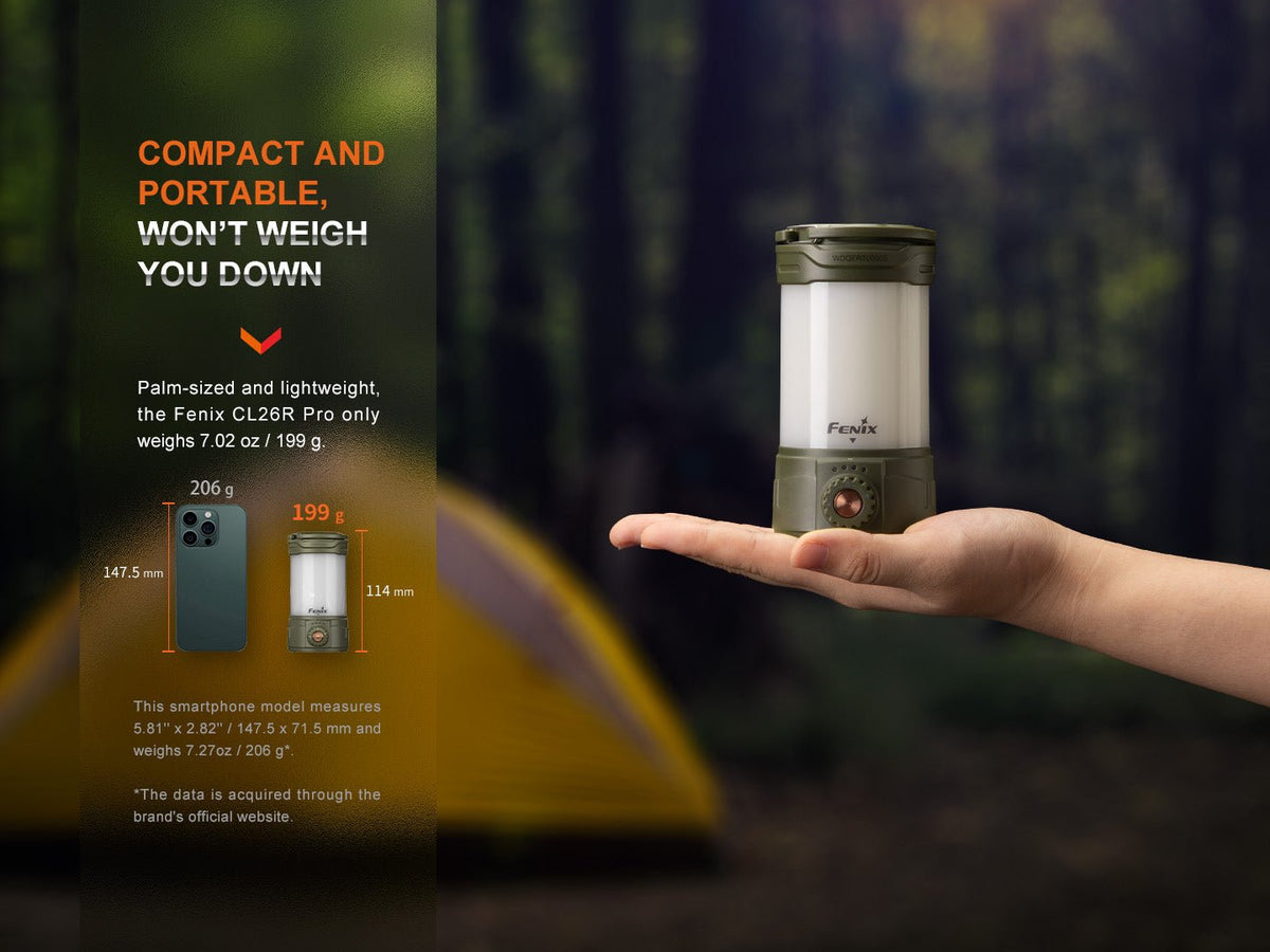 Fenix CL26R PRO High Performance LED Rechargeable Camping Lantern - Get Tight Gear