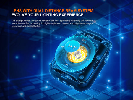 Fenix CL27R Multifunctional Outdoor Lantern - Get Tight Gear