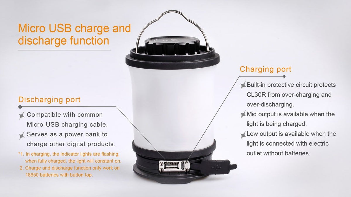 Fenix CL30R LED Camping Lantern - Get Tight Gear