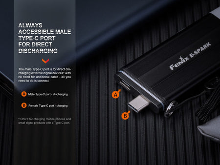 Fenix E - SPARK Ultra - Thin Powerbank LED Flashlight - Get Tight Gear
