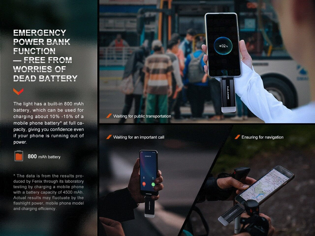 Fenix E - SPARK Ultra - Thin Powerbank LED Flashlight - Get Tight Gear