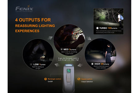 Fenix E - Star - Portable Self - powered Emergency LED Flashlight - Get Tight Gear