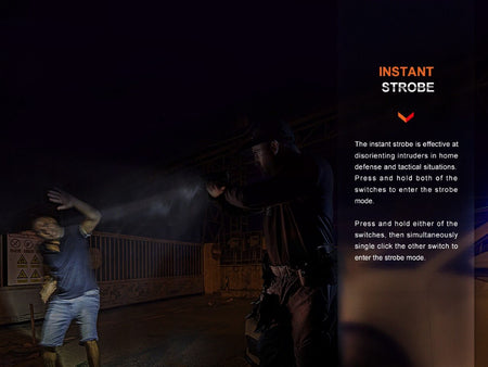 Fenix GL06 Pocket Pistol Tactical LED Light - 600 Lumens - Get Tight Gear