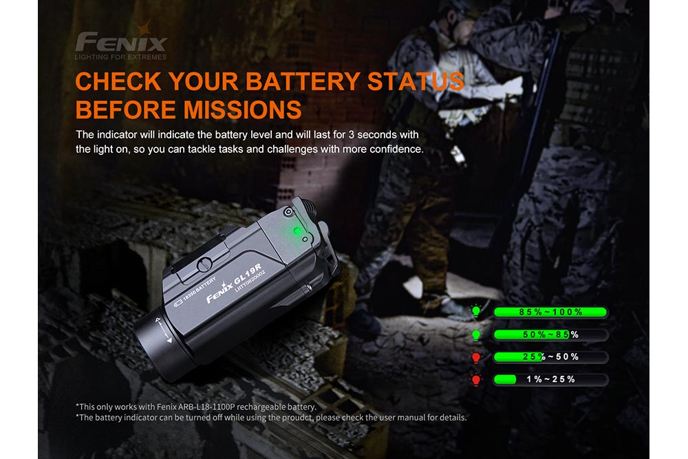 Fenix GL19R Rechargeable Tactical Light - Discontinued - Get Tight Gear