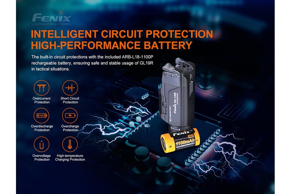 Fenix GL19R Rechargeable Tactical Light - Discontinued - Get Tight Gear