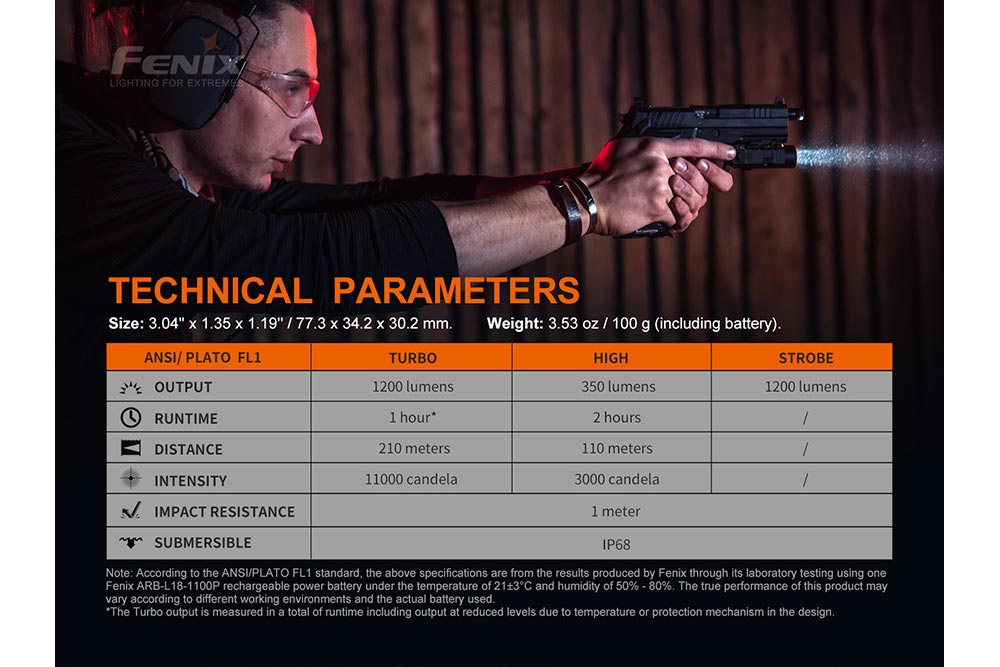 Fenix GL19R Rechargeable Tactical Light - Discontinued - Get Tight Gear