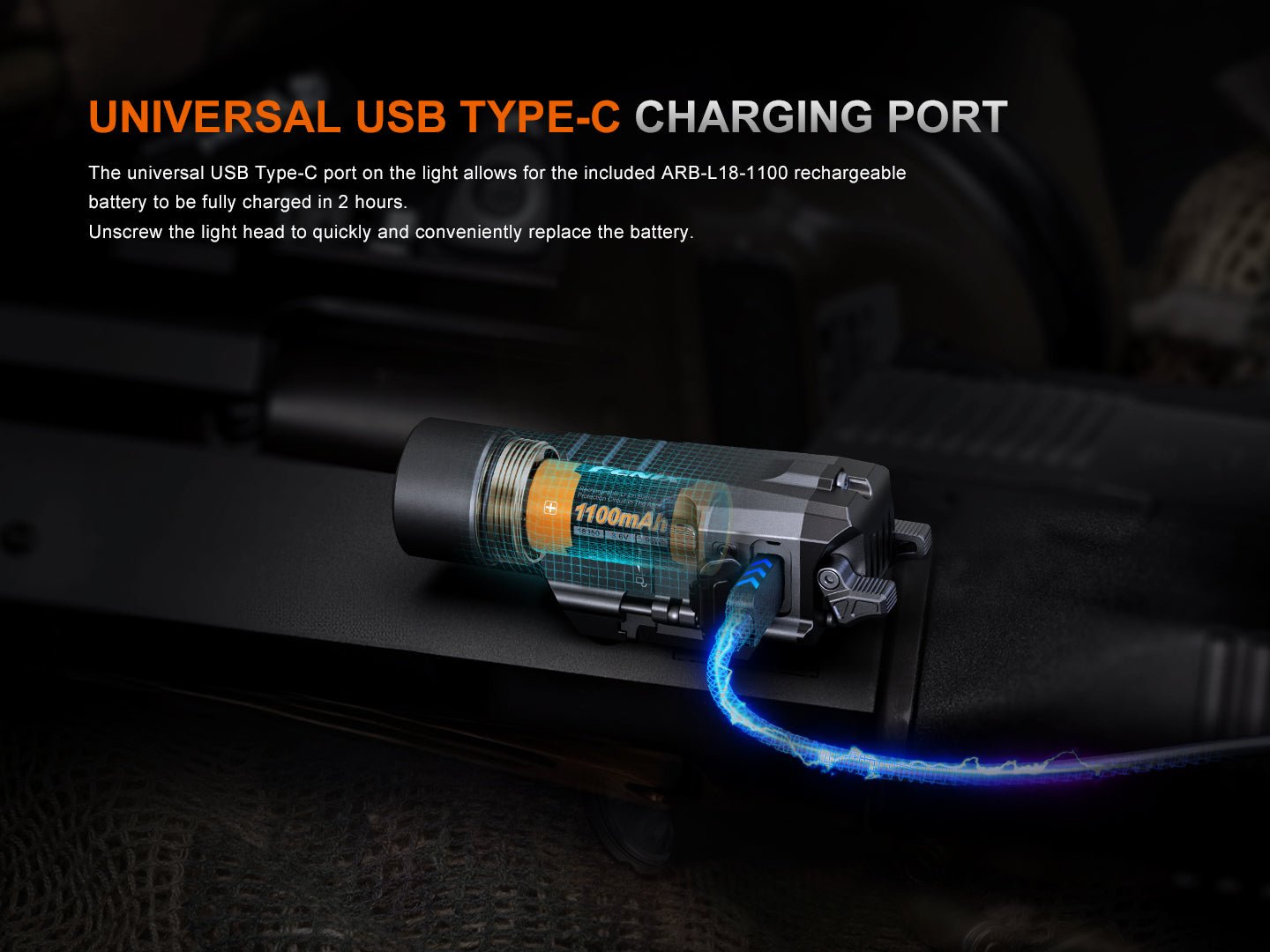 Fenix GL19R V2 Modular Switch Mounted Light - Get Tight Gear