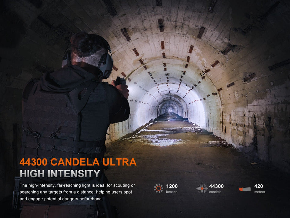 Fenix GL19R V2 Modular Switch Mounted Light - Get Tight Gear