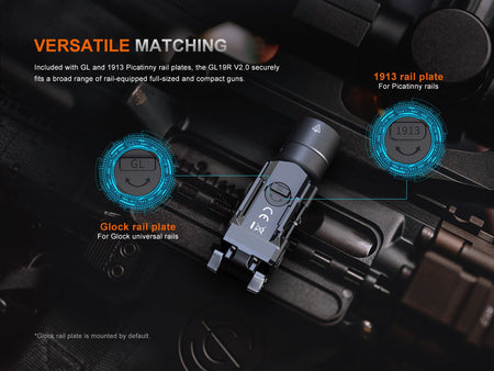 Fenix GL19R V2 Modular Switch Mounted Light - Get Tight Gear