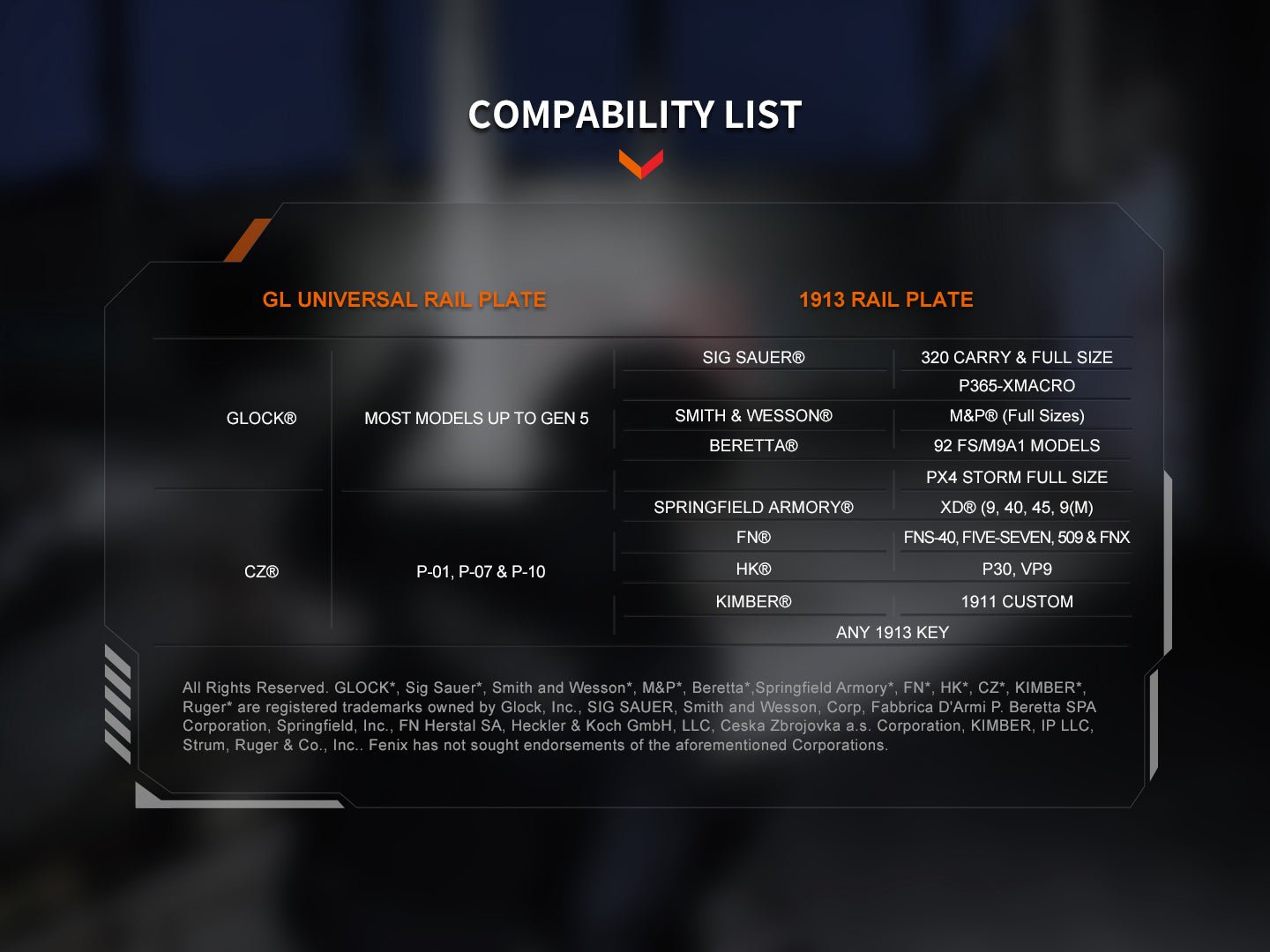 Fenix GL19R V2 Modular Switch Mounted Light - Get Tight Gear