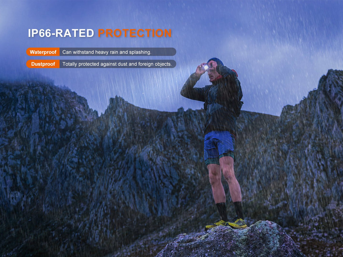 Fenix HL12R V2 Ultralight Outdoor Rechargeable Headlamp - Get Tight Gear