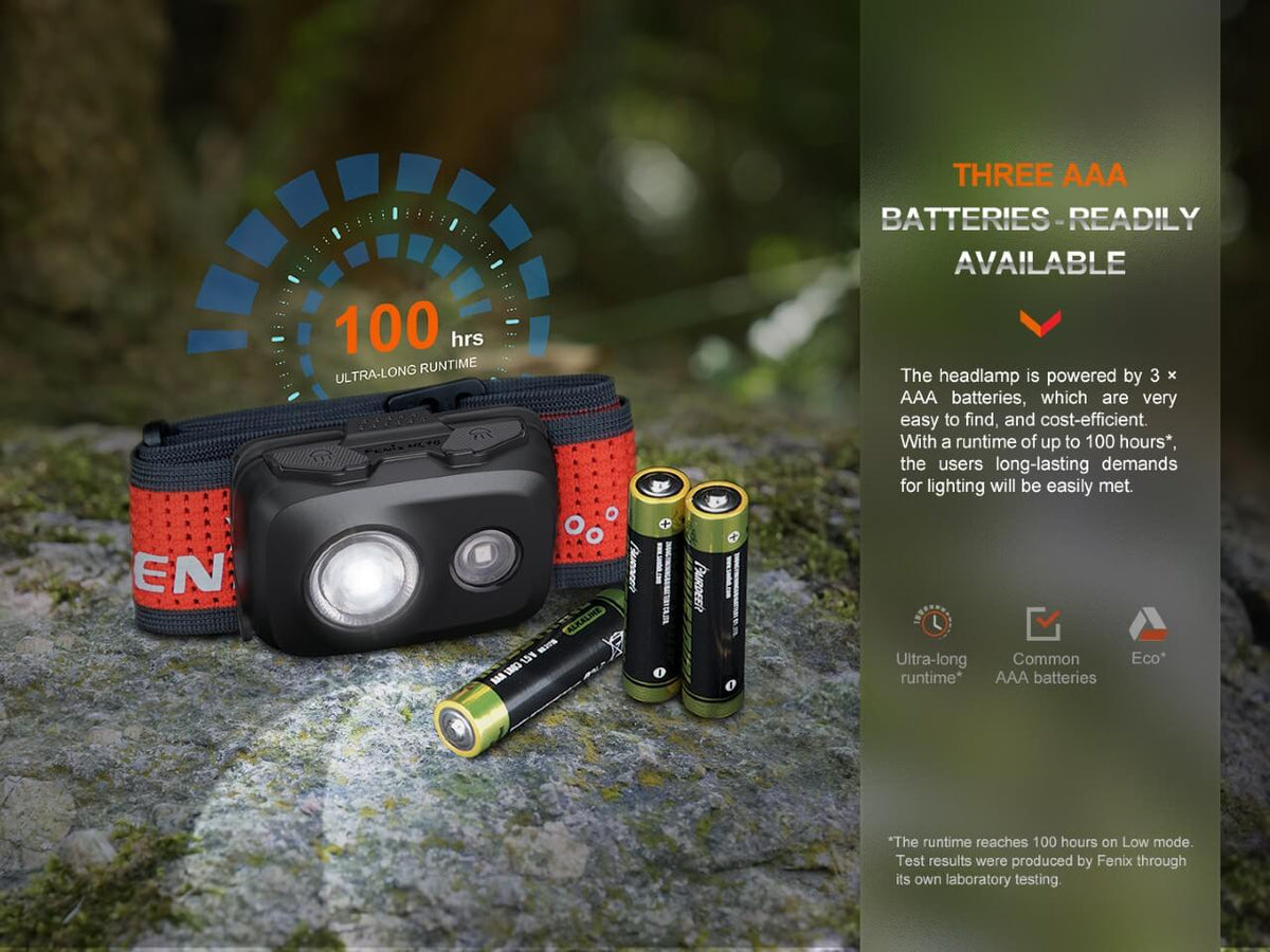 Fenix HL16 Lightweight Outdoor Hiking LED Headlamp - Get Tight Gear
