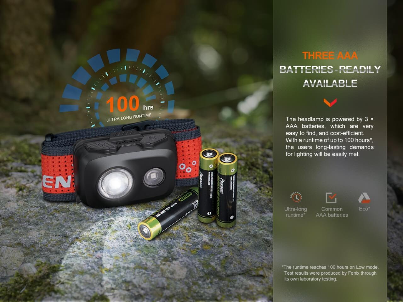 Fenix HL16 Lightweight Outdoor Hiking LED Headlamp - Get Tight Gear