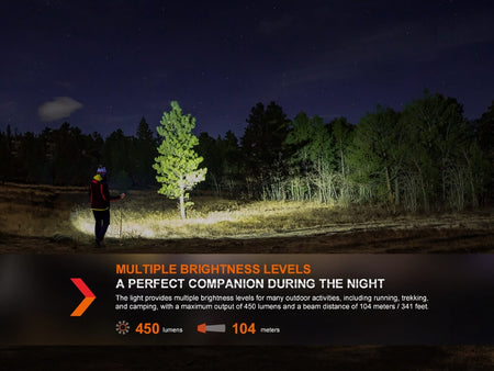 Fenix HL16 Lightweight Outdoor Hiking LED Headlamp - Get Tight Gear