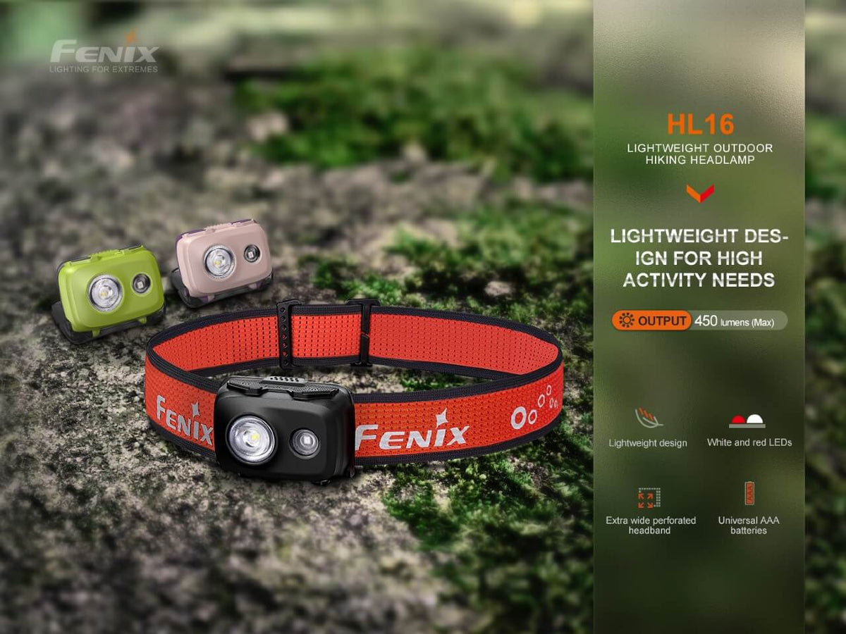 Fenix HL16 Lightweight Outdoor Hiking LED Headlamp - Get Tight Gear
